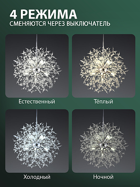 Подвесная люстра Dandelion 81423/6C