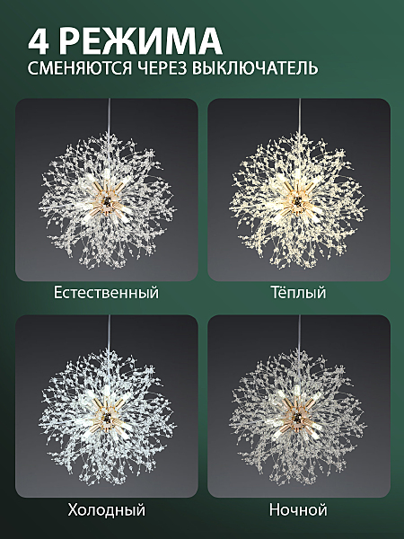Подвесная люстра Dandelion 81423/8C