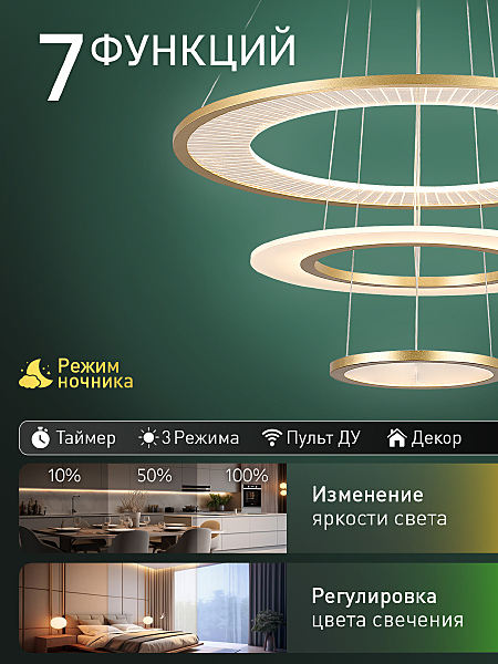 Подвесная люстра Led Alfa INNOVATION STYLE 83166
