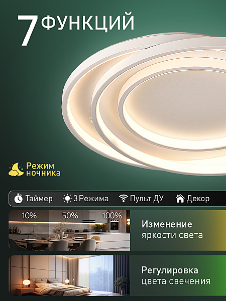 Потолочная люстра Modern Ii INNOVATION STYLE 83171