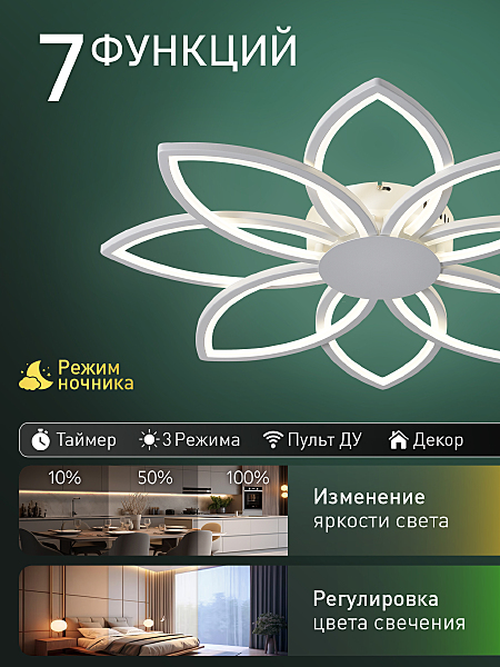 Потолочная люстра Innovation style INNOVATION STYLE 83174