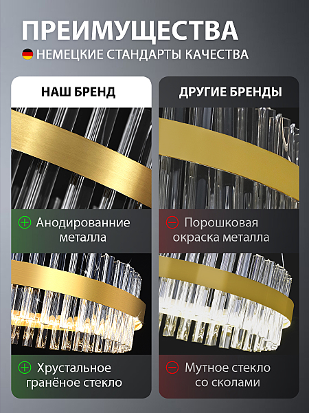 Подвесная люстра Royalton INNOVATION STYLE 83180