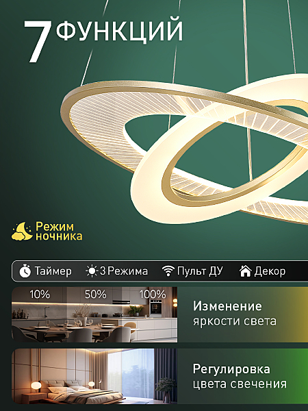 Подвесная люстра Led Alfa LED LAMPS 81337