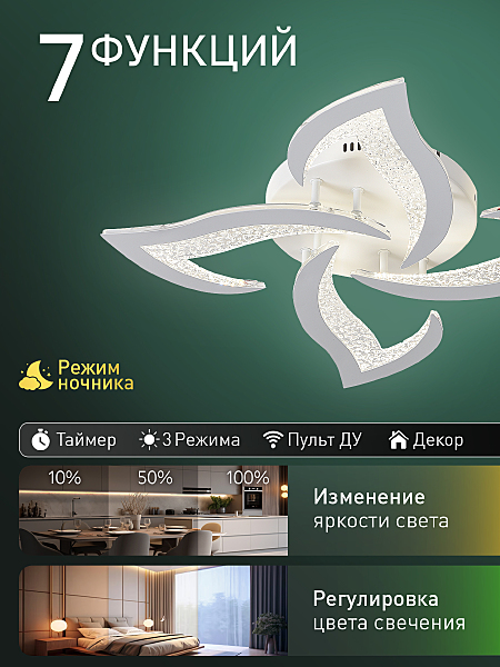 Потолочная люстра Led Lamps LED LAMPS 81463