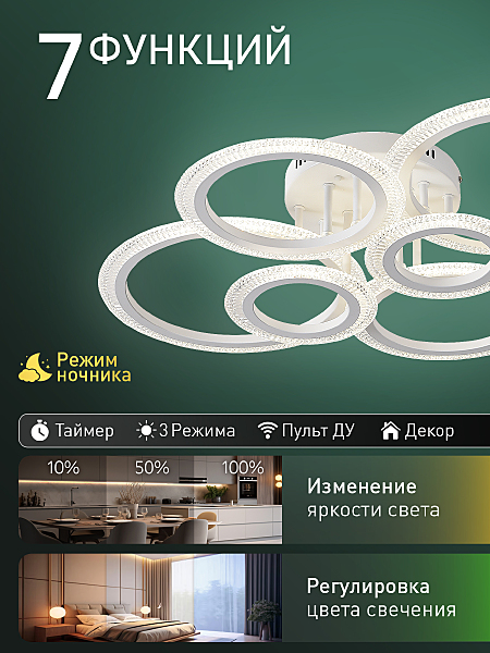 Потолочная люстра Home B LED LAMPS 81464