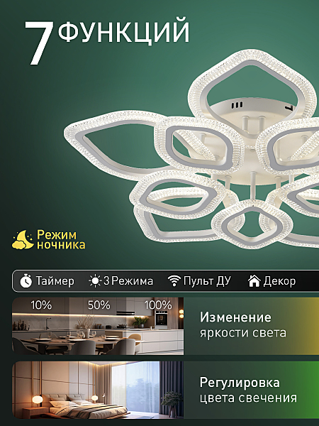 Потолочная люстра Rhombus LED LAMPS 81465