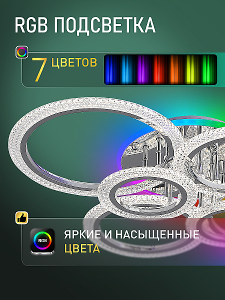 Потолочная люстра Home B LED LAMPS 81466