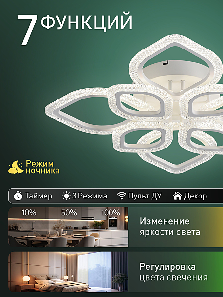 Потолочная люстра Rhombus LED LAMPS 81467