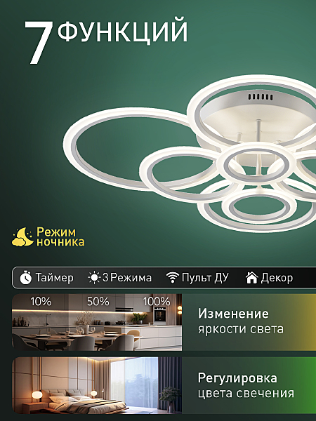 Потолочная люстра Home LED LAMPS 81471