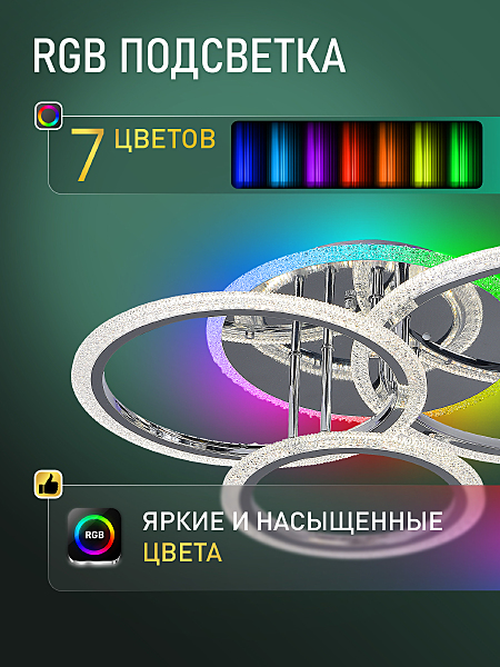 Потолочная люстра Home B LED LAMPS 81473