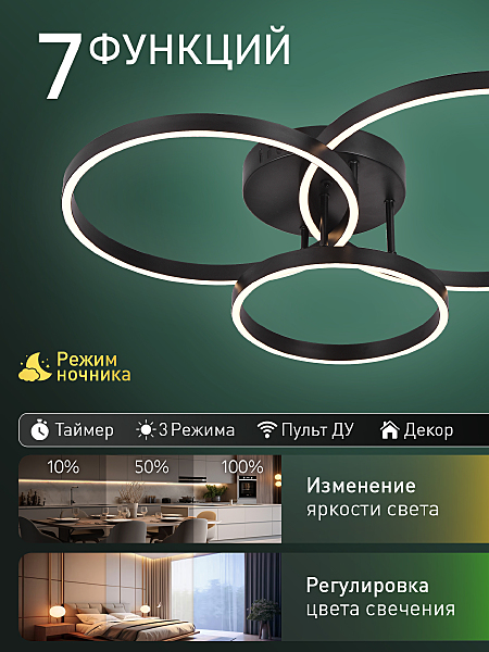 Потолочная люстра Modern Ii LED LAMPS 81479