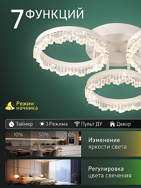 Потолочная люстра Day LED LAMPS 81483