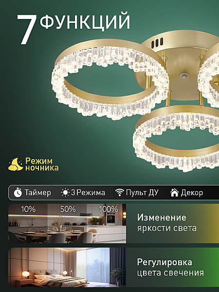 Потолочная люстра Day LED LAMPS 81484