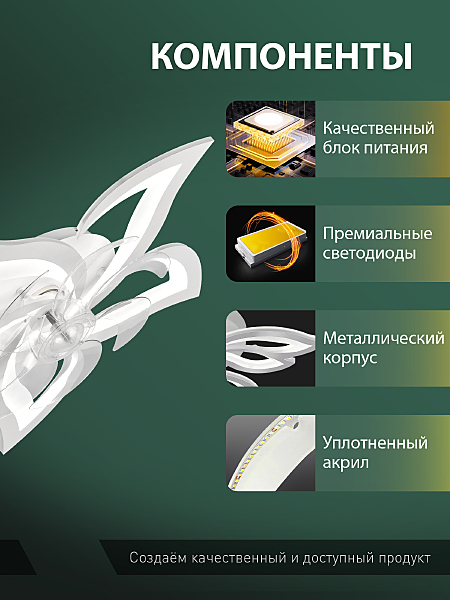 Потолочная люстра Ledfan LED LAMPS 81487