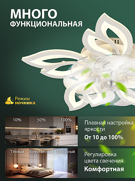 Потолочная люстра Ledfan LED LAMPS 81488