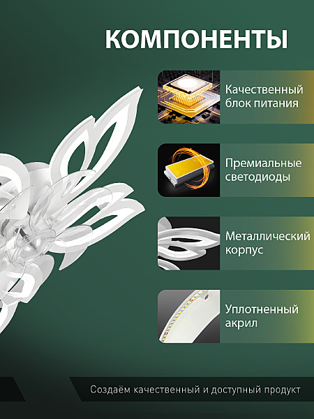 Потолочная люстра Ledfan LED LAMPS 81488