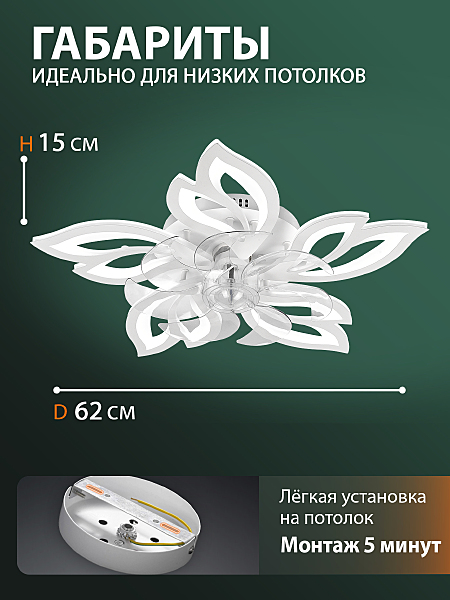 Потолочная люстра Ledfan LED LAMPS 81488