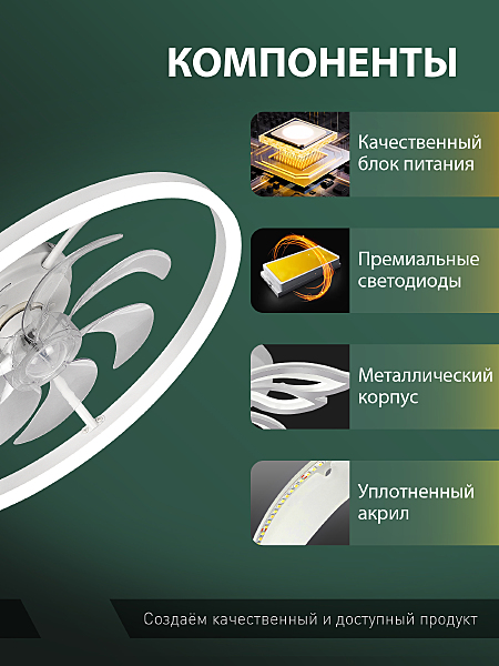 Потолочная люстра Ledfan LED LAMPS 81489