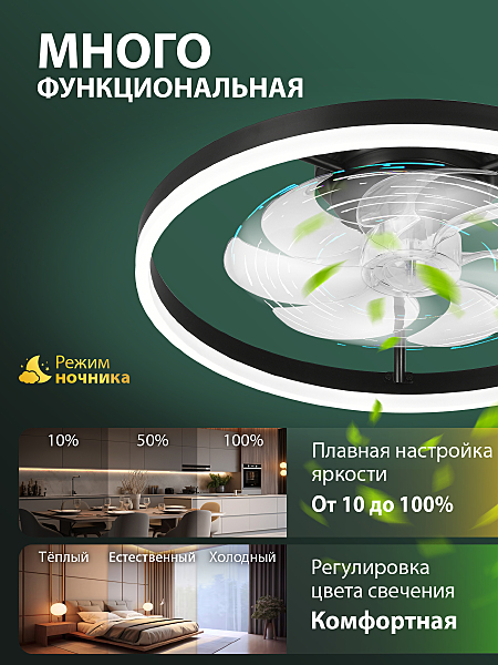 Потолочная люстра Ledfan LED LAMPS 81490