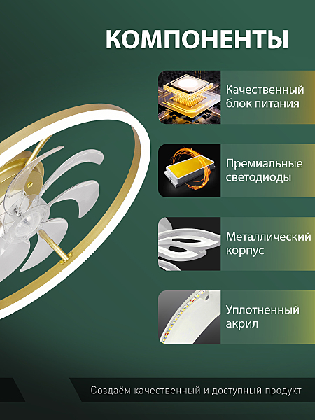 Потолочная люстра Ledfan LED LAMPS 81491