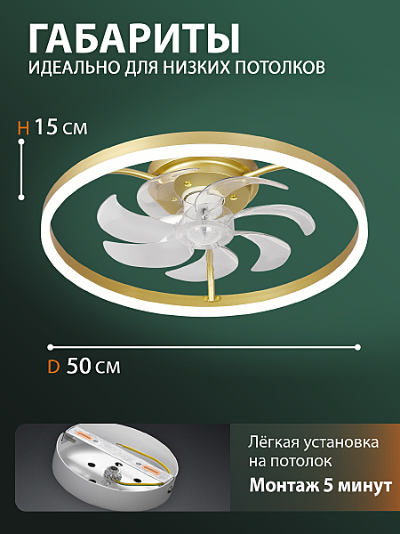 Потолочная люстра Ledfan LED LAMPS 81491
