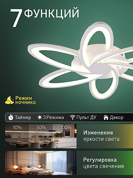 Потолочная люстра Led Lamps LED LAMPS 81497
