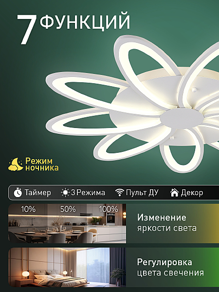 Потолочная люстра Led Lamps LED LAMPS 81498