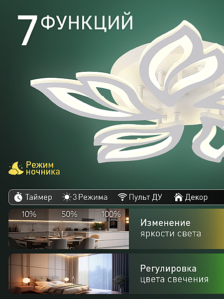 Потолочная люстра Sand Ii LED LAMPS 85001