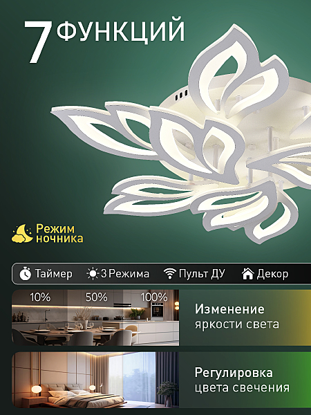 Потолочная люстра Sand Ii LED LAMPS 85004