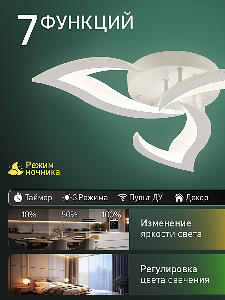 Потолочная люстра Olimp Ii LED LAMPS 85005