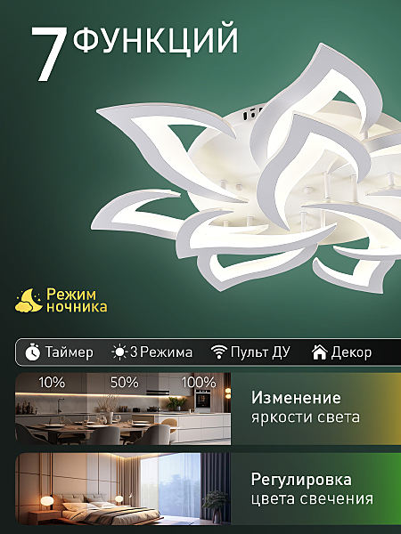 Потолочная люстра Olimp Ii LED LAMPS 85008