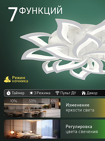 Потолочная люстра Olimp Ii LED LAMPS 85009