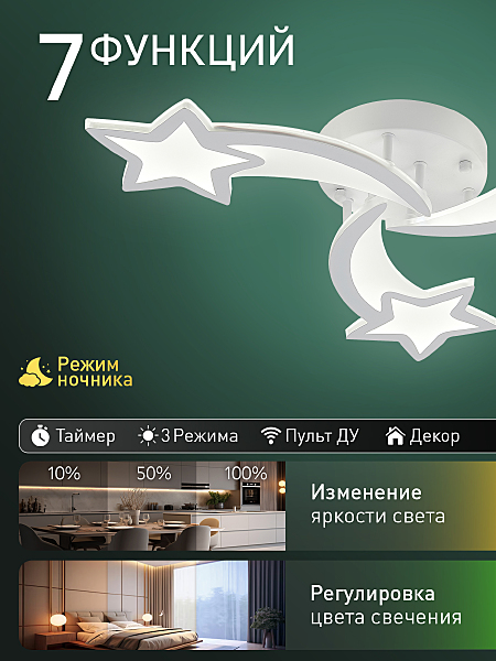 Потолочная люстра Star Ii LED LAMPS 85010