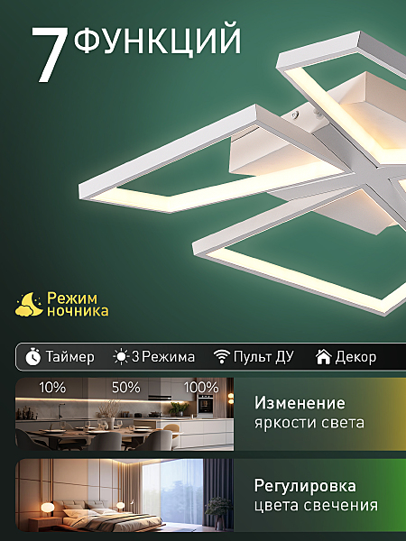 Потолочная люстра Led smart LED SMART 84017