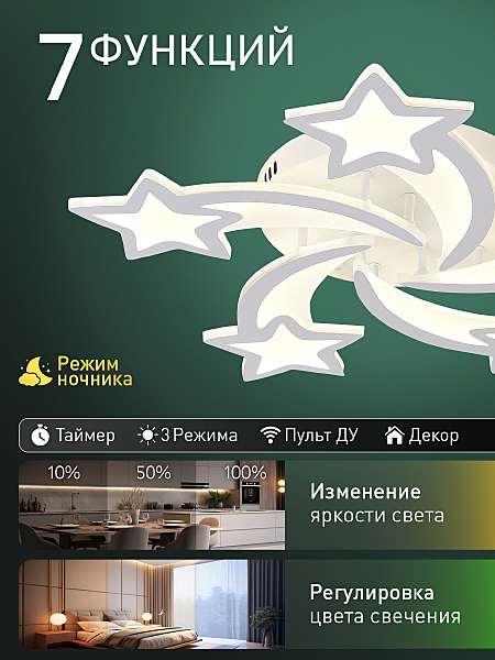 Потолочная люстра Star Ii LED SMART 84025