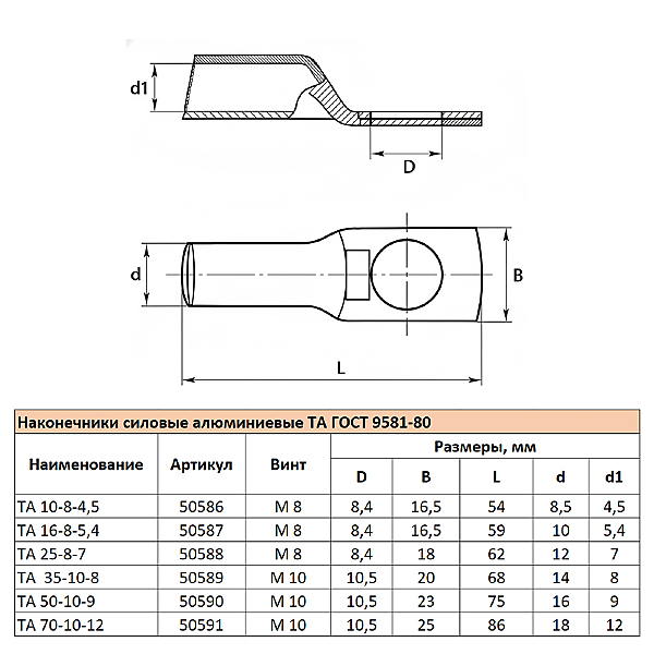 Аксессуар LD-TA-70-10-12 50591