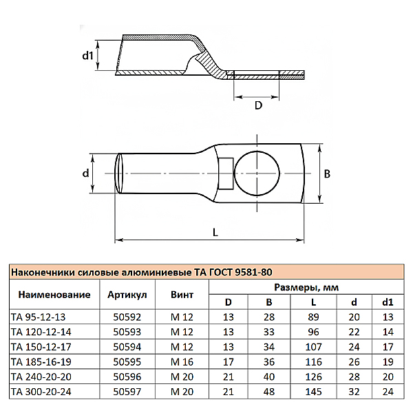 Аксессуар LD-TA-120-12-14 50593