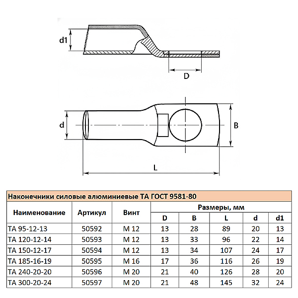Аксессуар LD-TA-150-12-17 50594