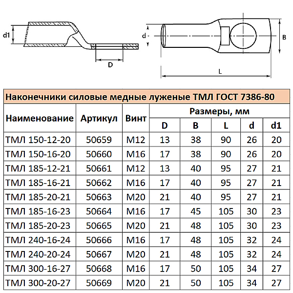 Аксессуар LD-TML-185-12-21 50661