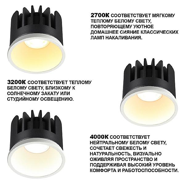 Светодиодный модуль Mod 359817