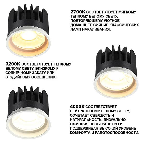 Светодиодный модуль Mod 359821