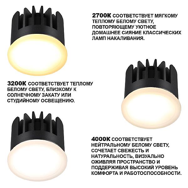 Светодиодный модуль Mod 359825