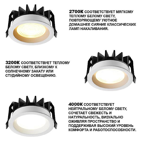 Встраиваемый светильник Fluo 359842