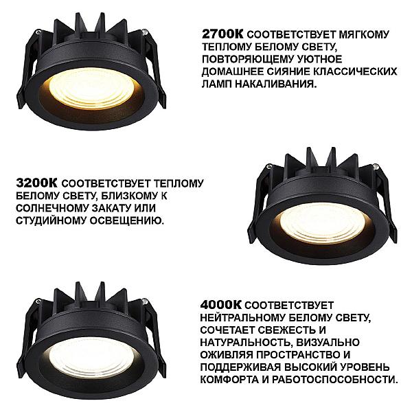 Встраиваемый светильник Fluo 359845