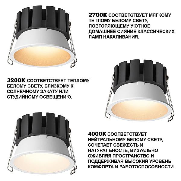 Встраиваемый светильник Solis 359857