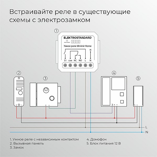 Wi-Fi реле Elektrostandard 76010/00 реле Умный дом с независимым контактом