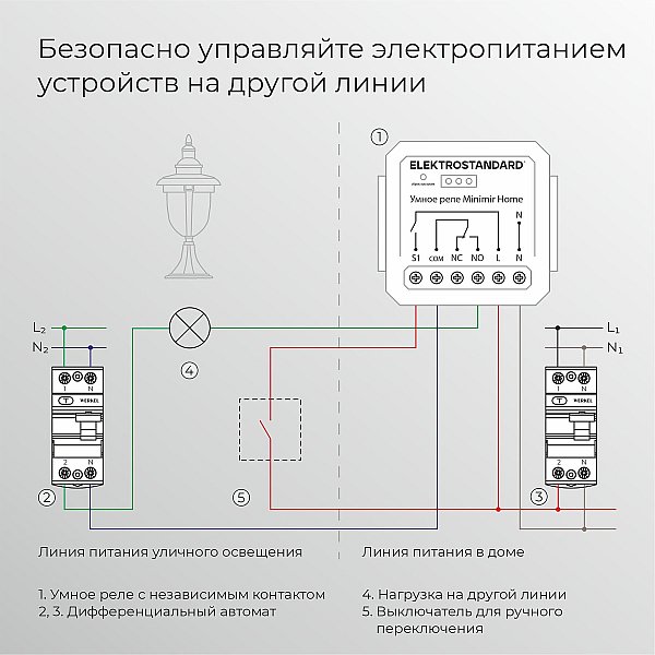 Wi-Fi реле Elektrostandard 76010/00 реле Умный дом с независимым контактом