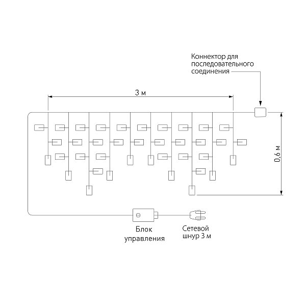 Гирлянда-дождь Eurosvet 100-101 100-101 мульти 3*0,6м IP65