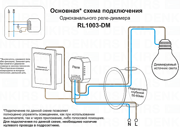 Одноканальное Wi-Fi реле-диммер Denkirs RL1003-DM