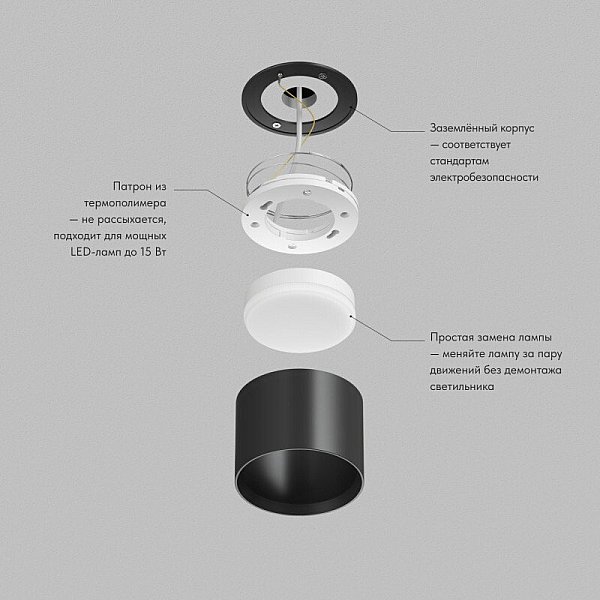 Накладной светильник Pillar Denkirs DK-DH2600-BK